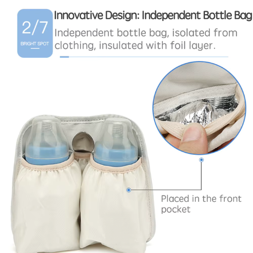 ANNY™ | Sac à Langer Imperméable