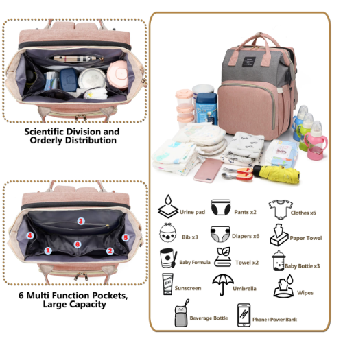 LUCY™ | Sac à Dos Maman Multifonction